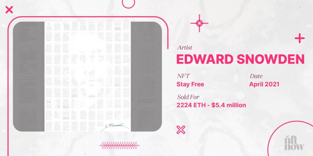 The 20 Most Expensive and Famous NFT Sales of All Time