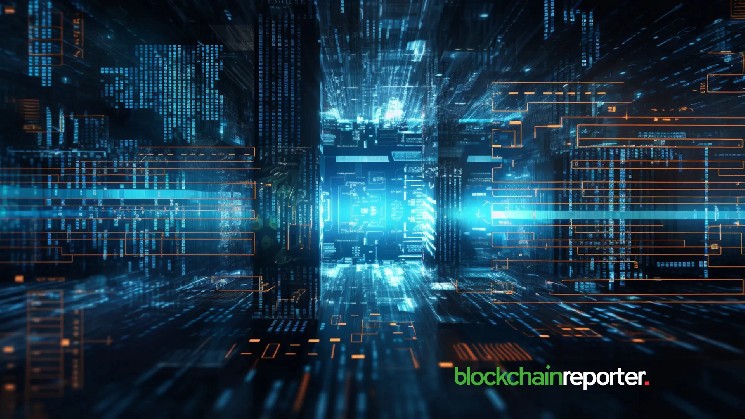 Sentismai integrates Kyberswap for seamless EVM -Kettingwaps