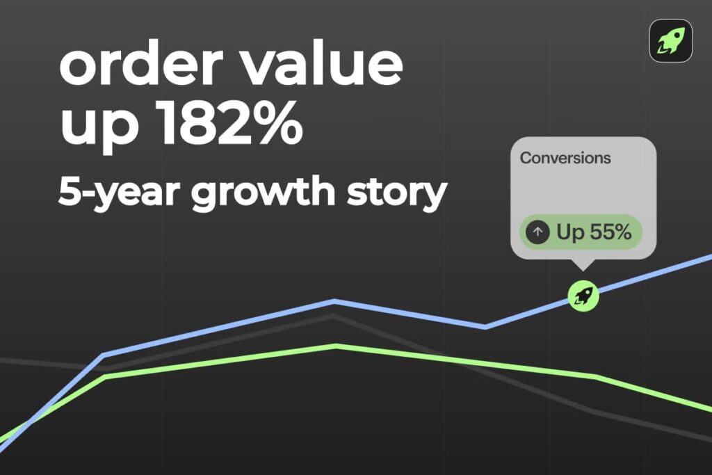 Conversions up 55%, average order value up 182%: the five-year growth story of Trezor and Changelly