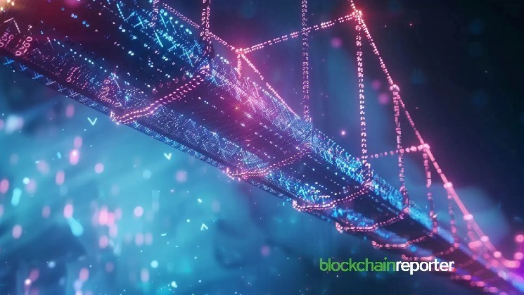 Custodiy and Fomo.in are working together to bridge Web3 infrastructure and market growth