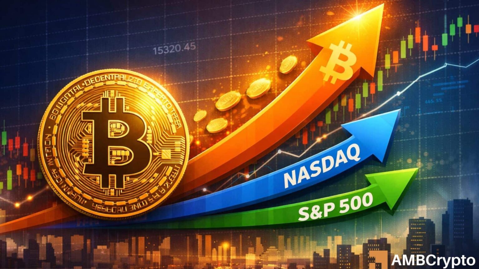 Bitcoin regains strength against S&P 500 and Nasdaq – BTC pushes towards $74K