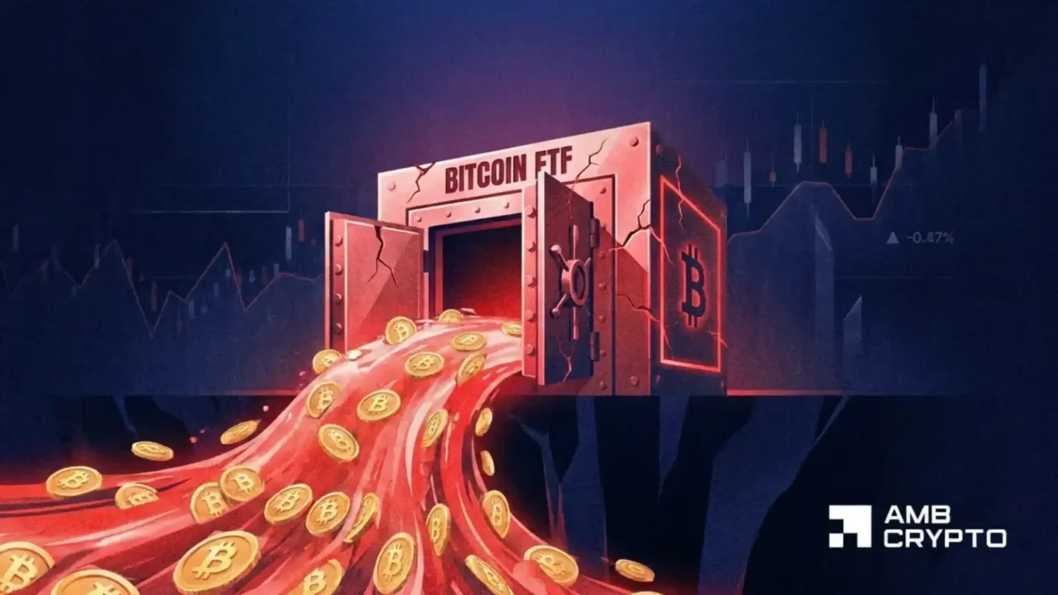 30 Days, $6.35 Billion Gone – What’s Happening to Bitcoin ETFs?