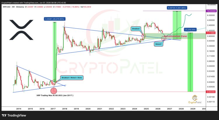 Why a rally to $10 could happen despite disappointment