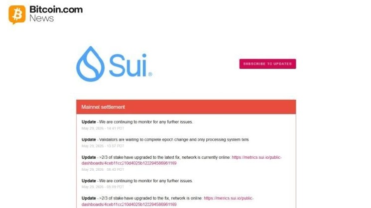 Sui Network reaches a transaction freeze for the third time after a 48-hour outage wave
