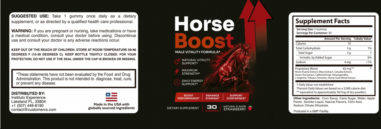 Horse Boost For Men Claims Evaluated: Documenting Horse Boost Male Enhancement: A New Male Wellness Supplement Amid Growing Interest in Men’s Health Solutions